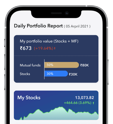 Advanced Reports